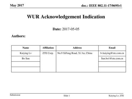 WUR Acknowledgement Indication