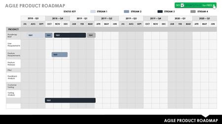 AGILE PRODUCT ROADMAP AGILE PRODUCT ROADMAP