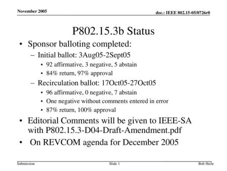 P b Status Sponsor balloting completed: