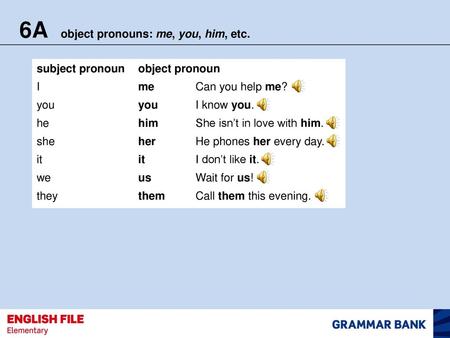 6A object pronouns: me, you, him, etc.