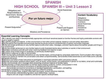 SPANISH HIGH SCHOOL SPANISH III – Unit 3 Lesson 2