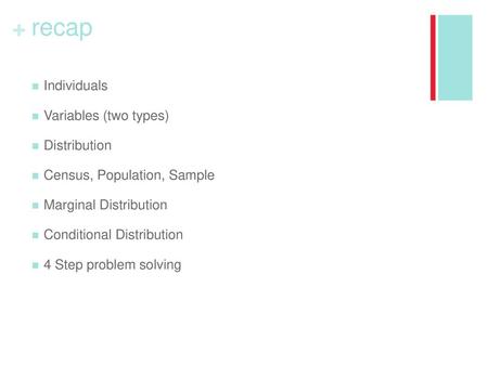 recap Individuals Variables (two types) Distribution