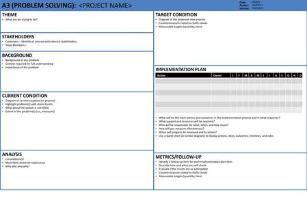 <PROJECT NAME> THEME STAKEHOLDERS BACKGROUND CURRENT CONDITION