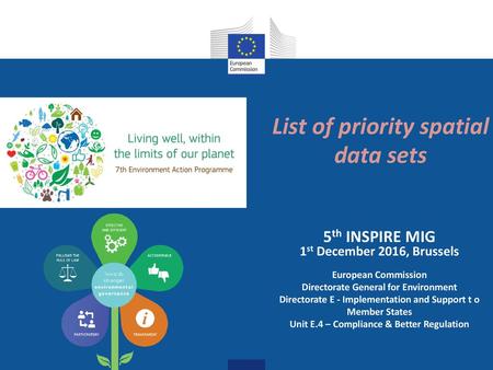 List of priority spatial data sets