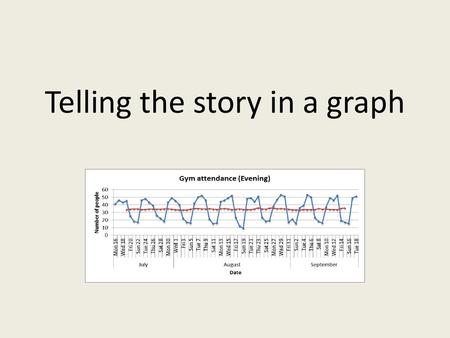 Telling the story in a graph