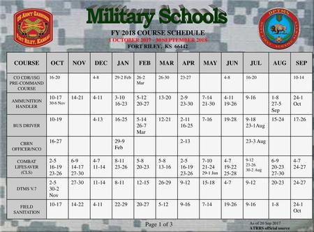 Military Schools FY 2018 COURSE SCHEDULE 1 OCTOBER 2017 - 30 SEPTEMBER 2018 FORT RILEY, KS 66442 COURSE OCT NOV DEC JAN FEB MAR APR MAY JUN JUL AUG SEP.