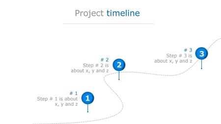 Project timeline # 3 Step # 3 is about x, y and z # 2