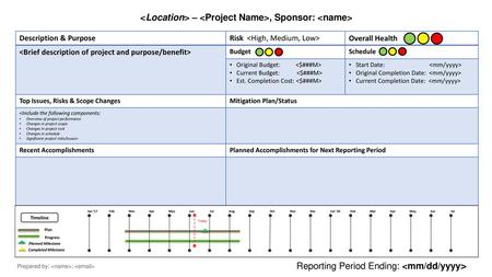 <Location> – <Project Name>, Sponsor: <name>