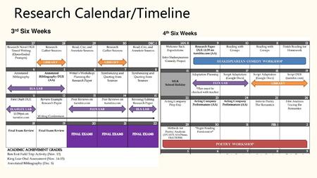 Research Calendar/Timeline