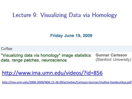 Http://www.ima.umn.edu/videos/?id=856 http://ima.umn.edu/2008-2009/ND6.15-26.09/activities/Carlsson-Gunnar/imafive-handout4up.pdf.