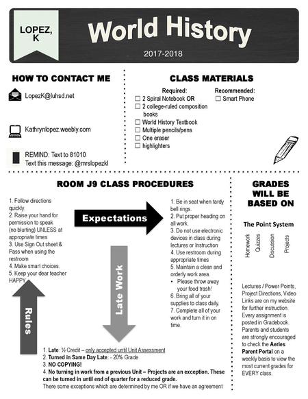 Room J9 Class Procedures