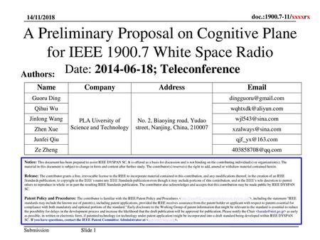 Date: ; Teleconference