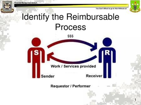 Identify the Reimbursable Process