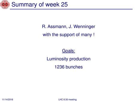 Summary of week 25 R. Assmann, J. Wenninger with the support of many !