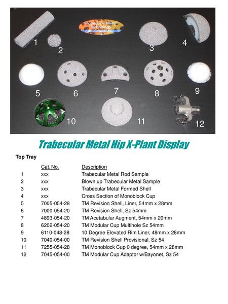 Trabecular Metal Hip X-Plant Display