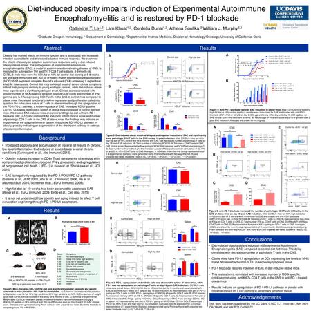 Diet-induced obesity impairs induction of Experimental Autoimmune Encephalomyelitis and is restored by PD-1 blockade Catherine T. Le1,2, Lam Khuat1,2,