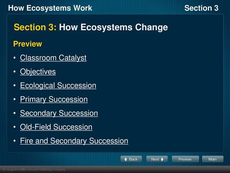 Section 3: How Ecosystems Change