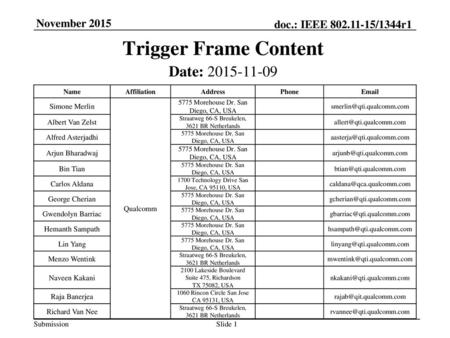 Trigger Frame Content Date: Simone Merlin Albert Van Zelst