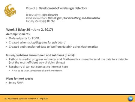 Project 3: Development of wireless gas detectors REU Student: Jillian Chandler Graduate mentors: Chris Hughes, Xiaochen Wang, and Alireza Baba Faculty.