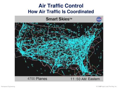 How Air Traffic Is Coordinated