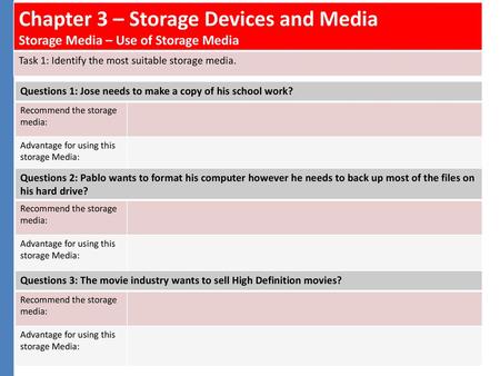 Chapter 3 – Storage Devices and Media