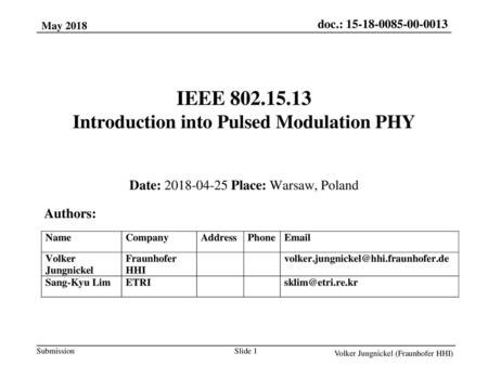 IEEE Introduction into Pulsed Modulation PHY