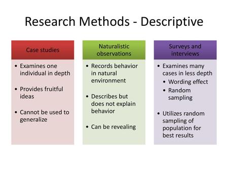 Research Methods - Descriptive