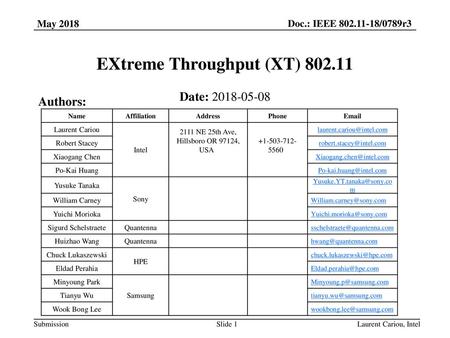 EXtreme Throughput (XT)