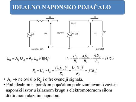 IDEALNO NAPONSKO POJAČALO