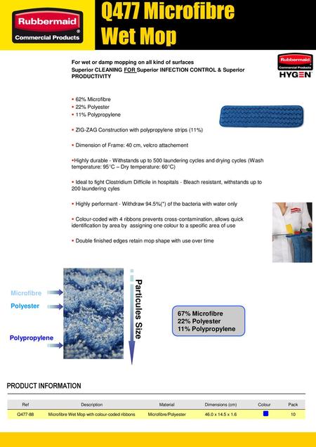 Particules Size PRODUCT INFORMATION Microfibre Polyester