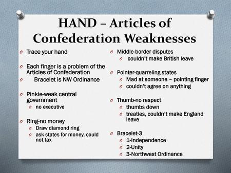 HAND – Articles of Confederation Weaknesses