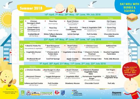 Summer 2018 WEEK 1 WEEK 2 WEEK 3 EAT WELL WITH BUBBLE & SQUEAK