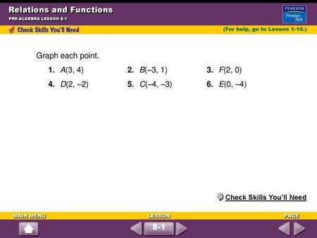 Relations and Functions