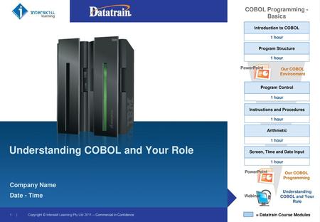 Understanding COBOL and Your Role