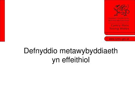 Defnyddio metawybyddiaeth