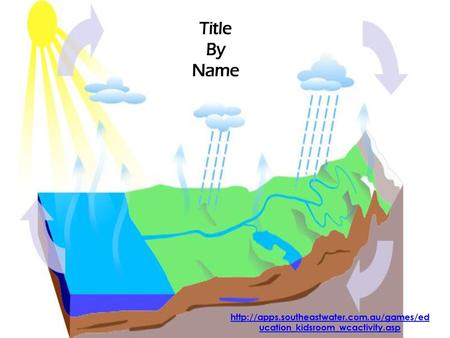 Title By Name http://apps.southeastwater.com.au/games/education_kidsroom_wcactivity.asp.