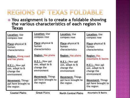 Regions of Texas FOldable