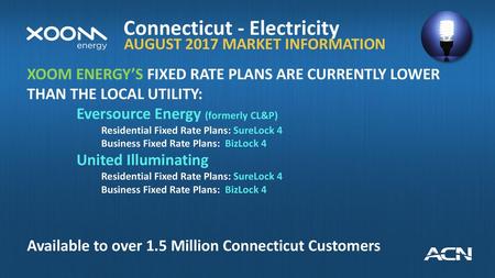 Connecticut - Electricity