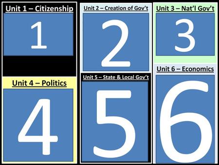 Unit 2 – Creation of Gov’t Unit 5 – State & Local Gov’t