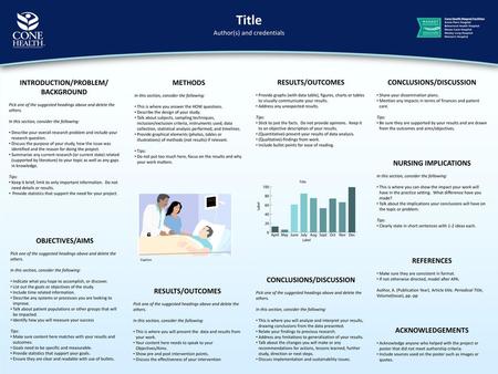 Title INTRODUCTION/PROBLEM/ BACKGROUND METHODS RESULTS/OUTCOMES