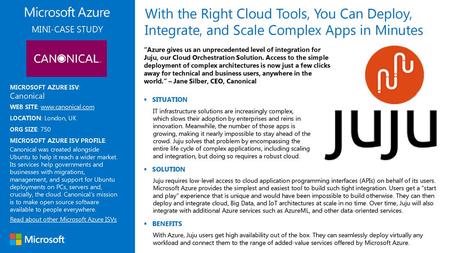 With the Right Cloud Tools, You Can Deploy, Integrate, and Scale Complex Apps in Minutes MINI-CASE STUDY “Azure gives us an unprecedented level of integration.