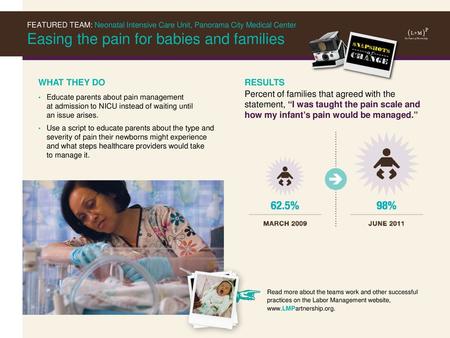 FEATURED TEAM: Neonatal Intensive Care Unit, Panorama City Medical Center Easing the pain for babies and families WHAT THEY DO RESULTS Percent of families.