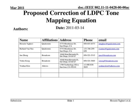 Proposed Correction of LDPC Tone Mapping Equation