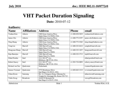 VHT Packet Duration Signaling