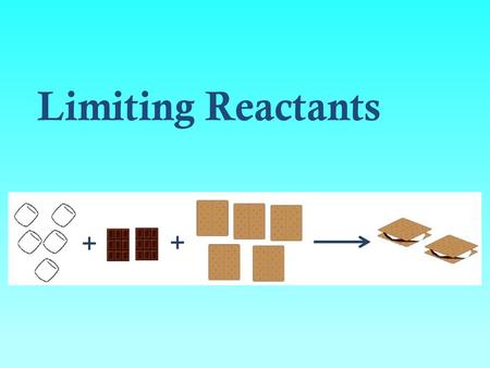 Limiting Reactants.