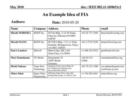 An Example Idea of FIA Authors: Date: May 2010 Name Company