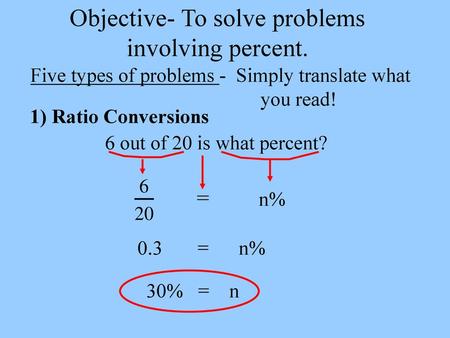 Objective- To solve problems involving percent.