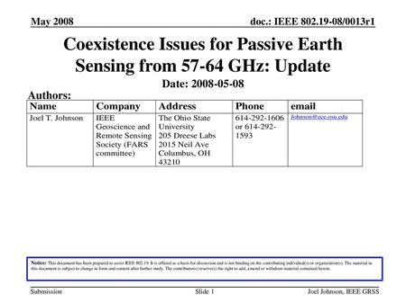 Coexistence Issues for Passive Earth Sensing from GHz: Update