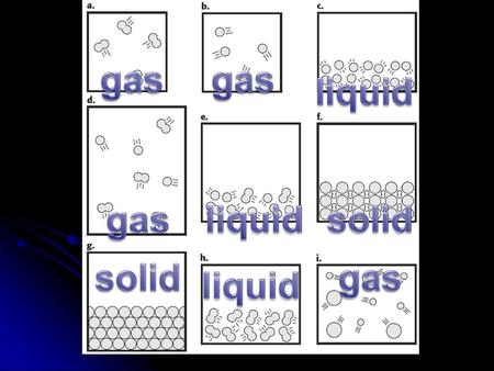 Gas gas liquid gas liquid solid solid gas liquid.