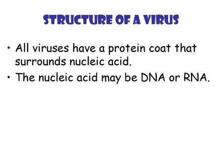 Structure of a virus All viruses have a protein coat that surrounds nucleic acid. The nucleic acid may be DNA or RNA.